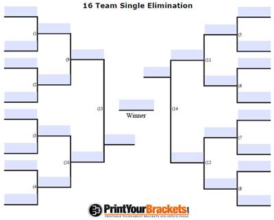 print your brackets fillable.
